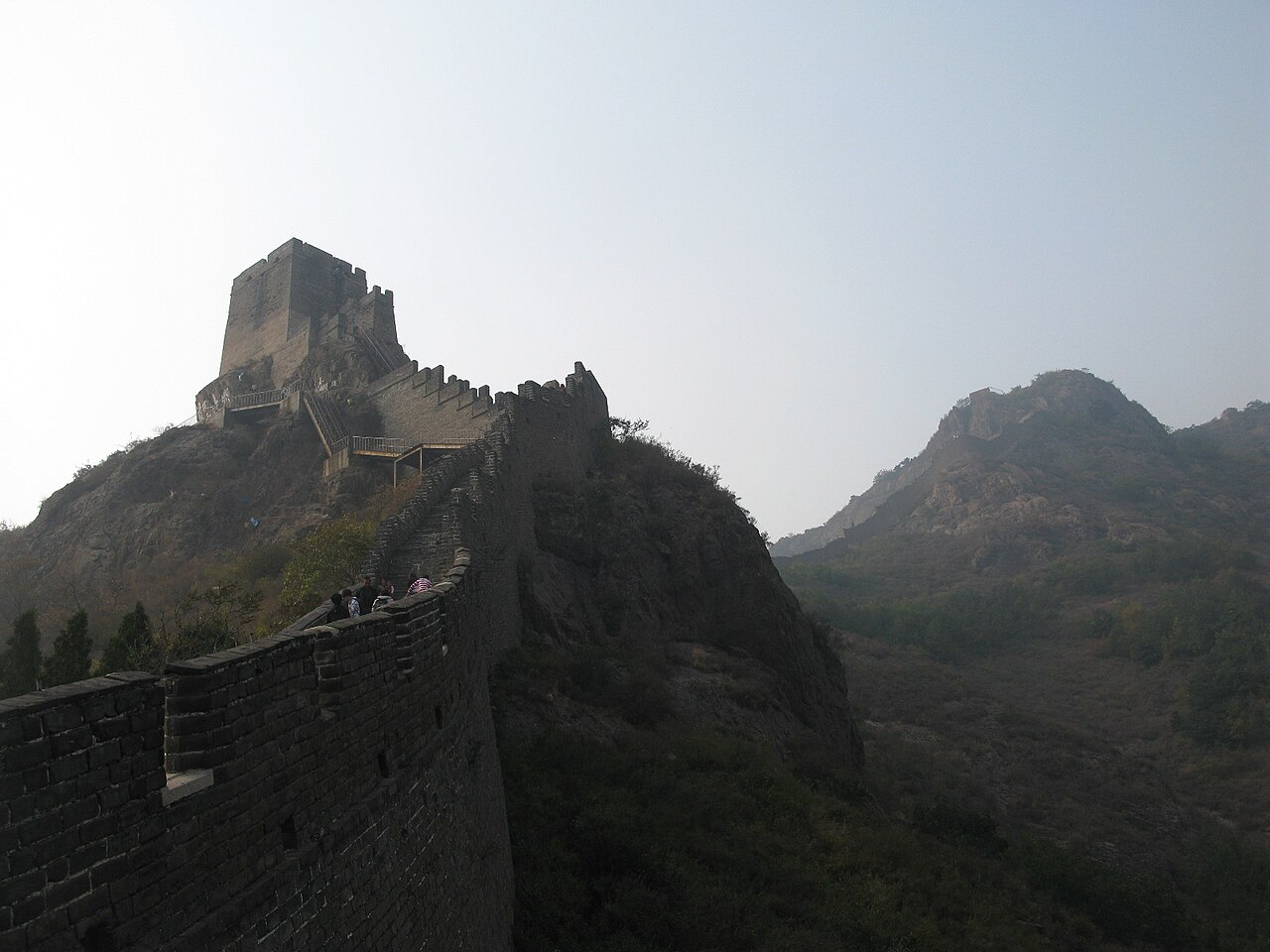 Qinhuangdao