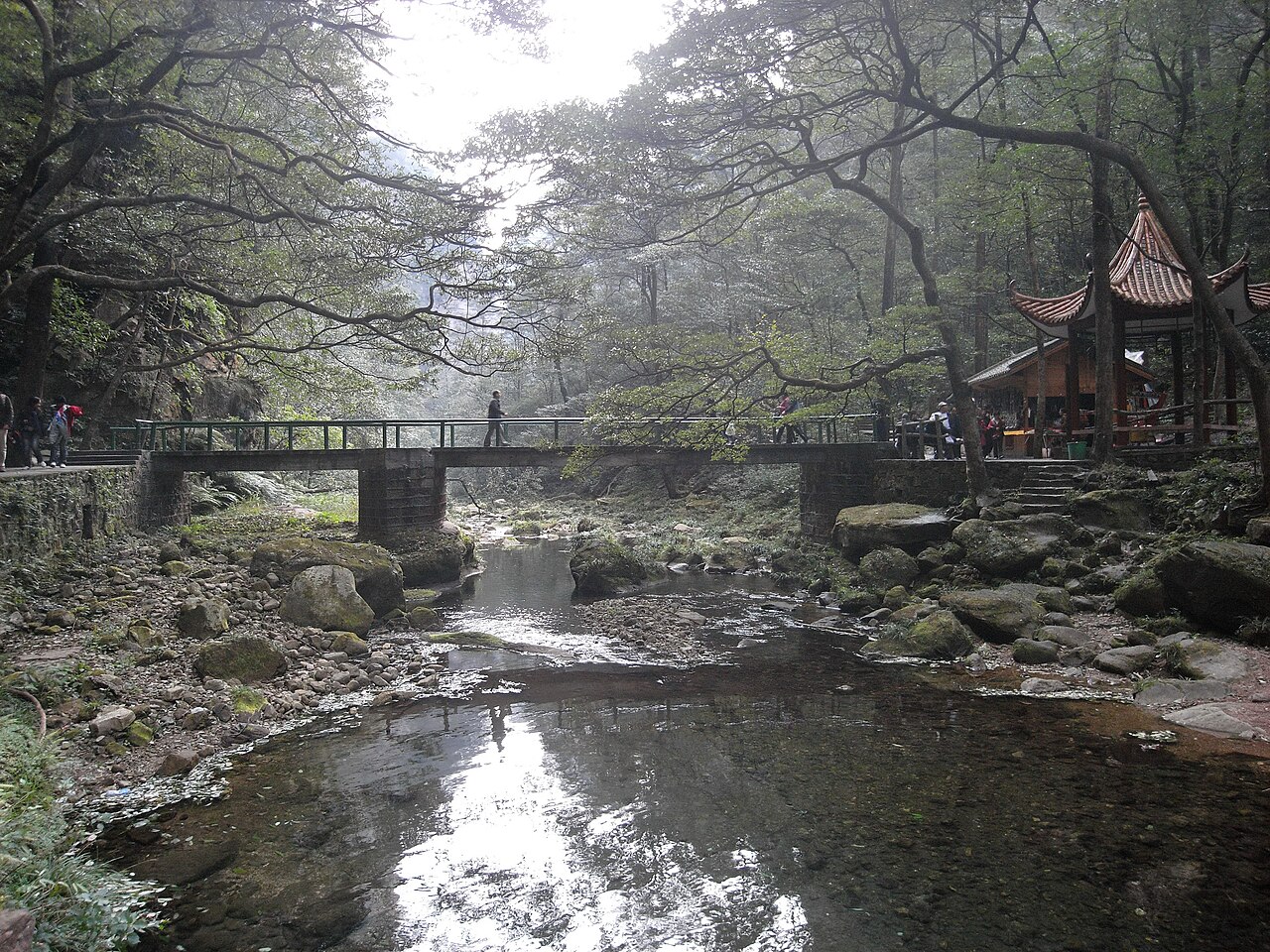 Zhangjiajie-Wulingyuan