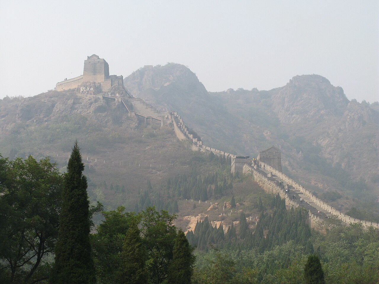Qinhuangdao