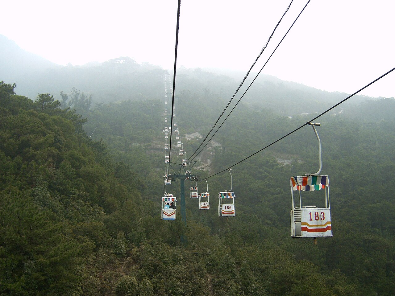 Fuzhou