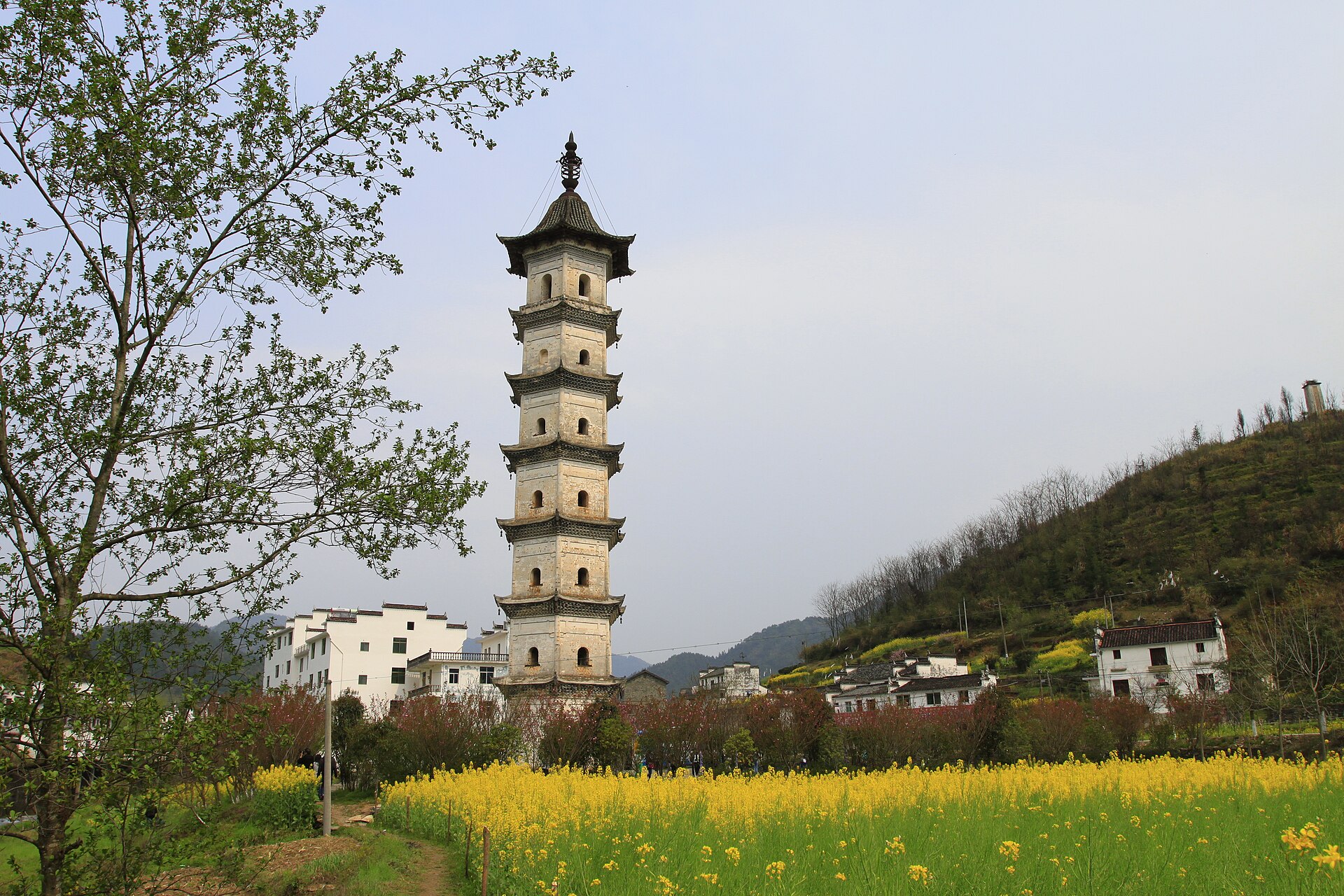 Wuyuan Villages